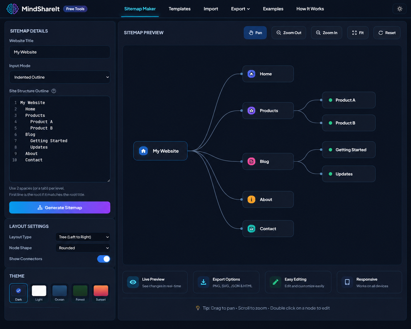 Screenshot of the free Site Map Chart Maker tool on ToolSphere